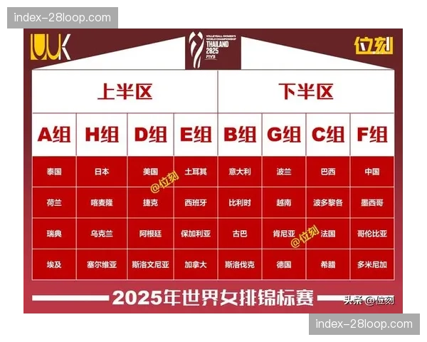 世锦赛奖牌榜:中国队以8金领跑,泰国、印尼紧随其后 世锦赛奖牌榜:中国队以8金领跑,泰国、印尼紧随其后